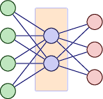 Latent Space Logo